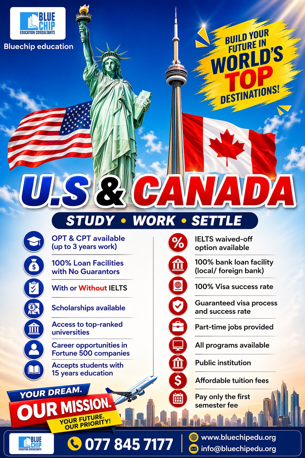 🌍 Study Abroad Opportunities with 100% Support & Easy Visa Process!